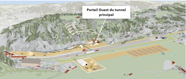 N20.71 MP-180010 - NEB Contournement Le Locle - Auteur de projet (avec DLT) pour la gestion des matériaux (ID 11989)